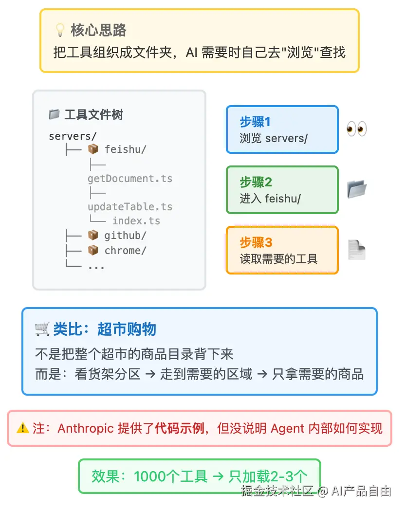 CleanShot 2025-11-07 at 15.40.57@2x.png