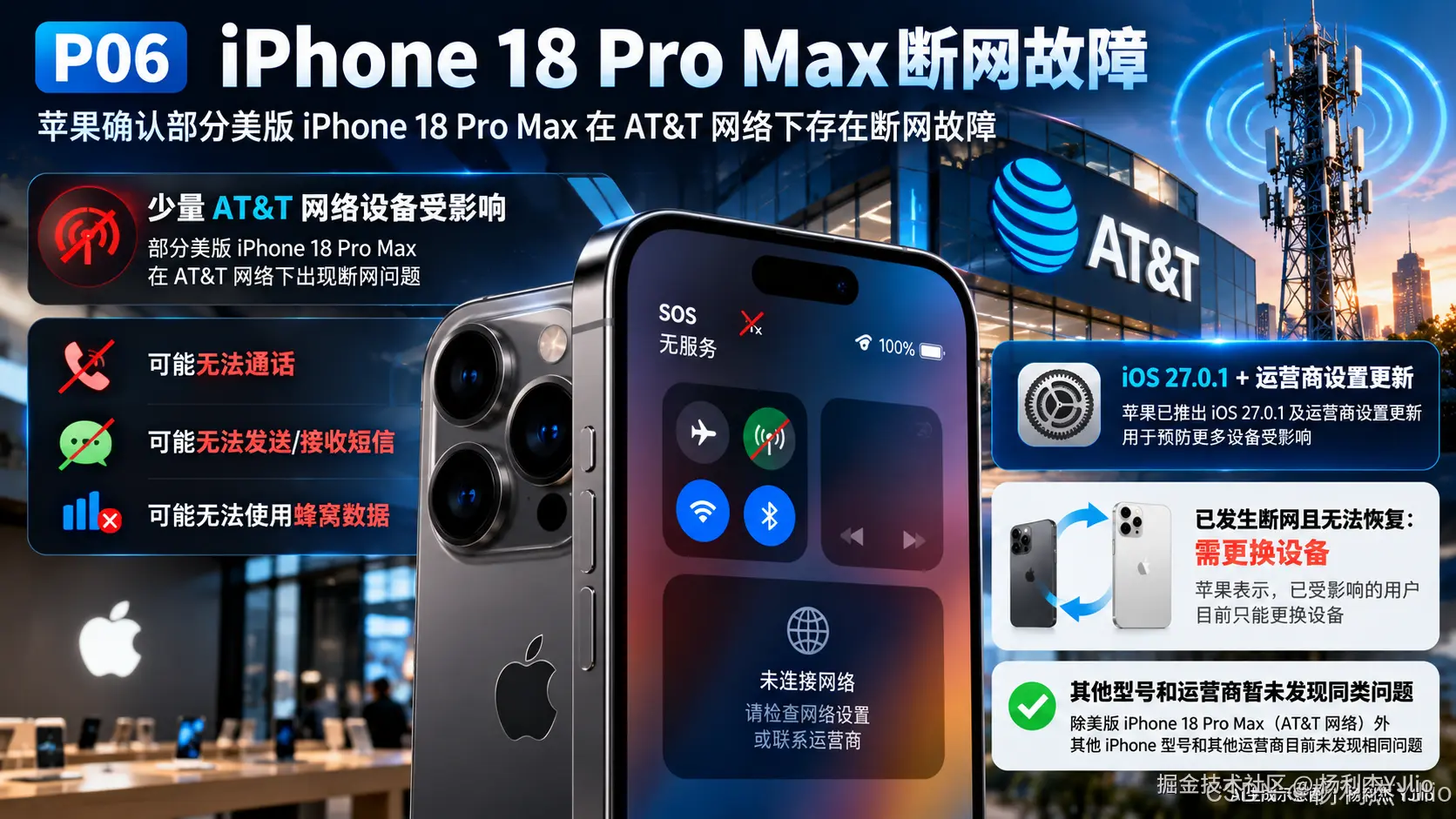 iPhone 18 Pro Max连接AT&T网络出现故障