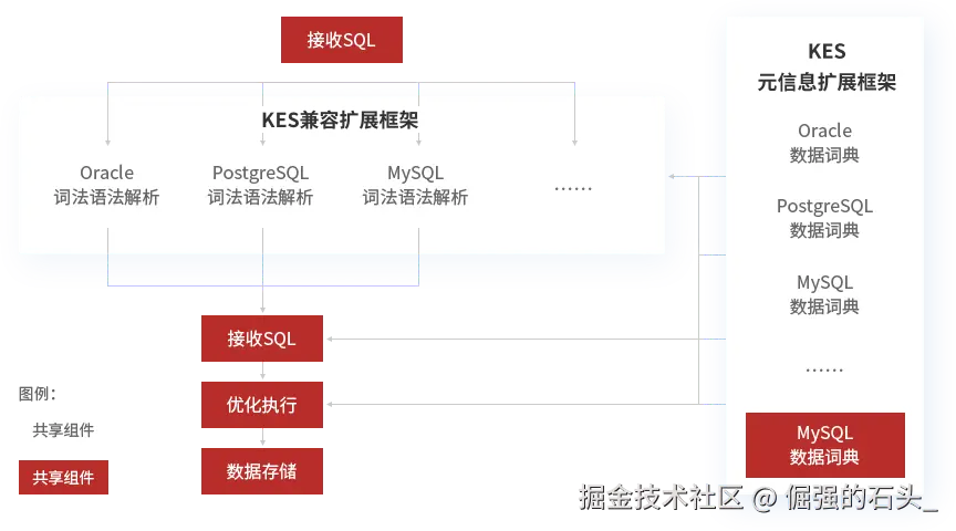 6a215b919e9caf4be667ebfc6bdf2993.png
