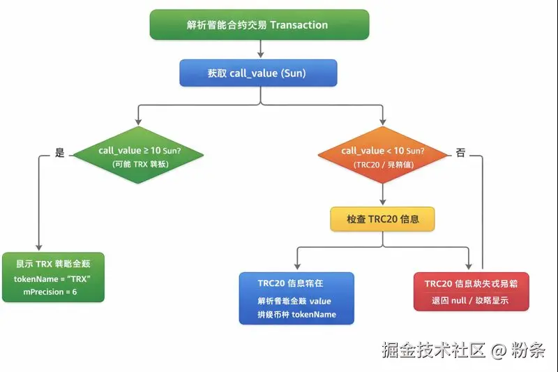 Image 2025年12月24日 15_12_46.png