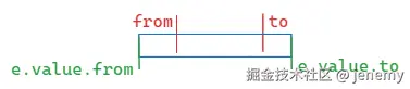 Pasted image 20240718145020.png