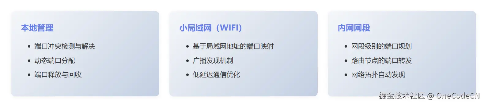 请在此添加图片描述