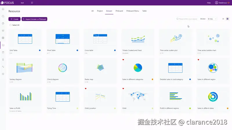 GIF 图 2 - 8 标签 - DFC
