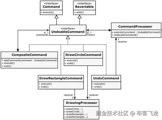 A429836_1_En_9_Fig10_HTML.jpg
