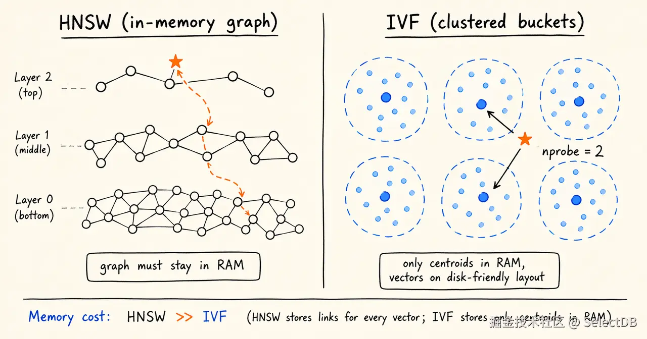 2-成本 ivd.PNG