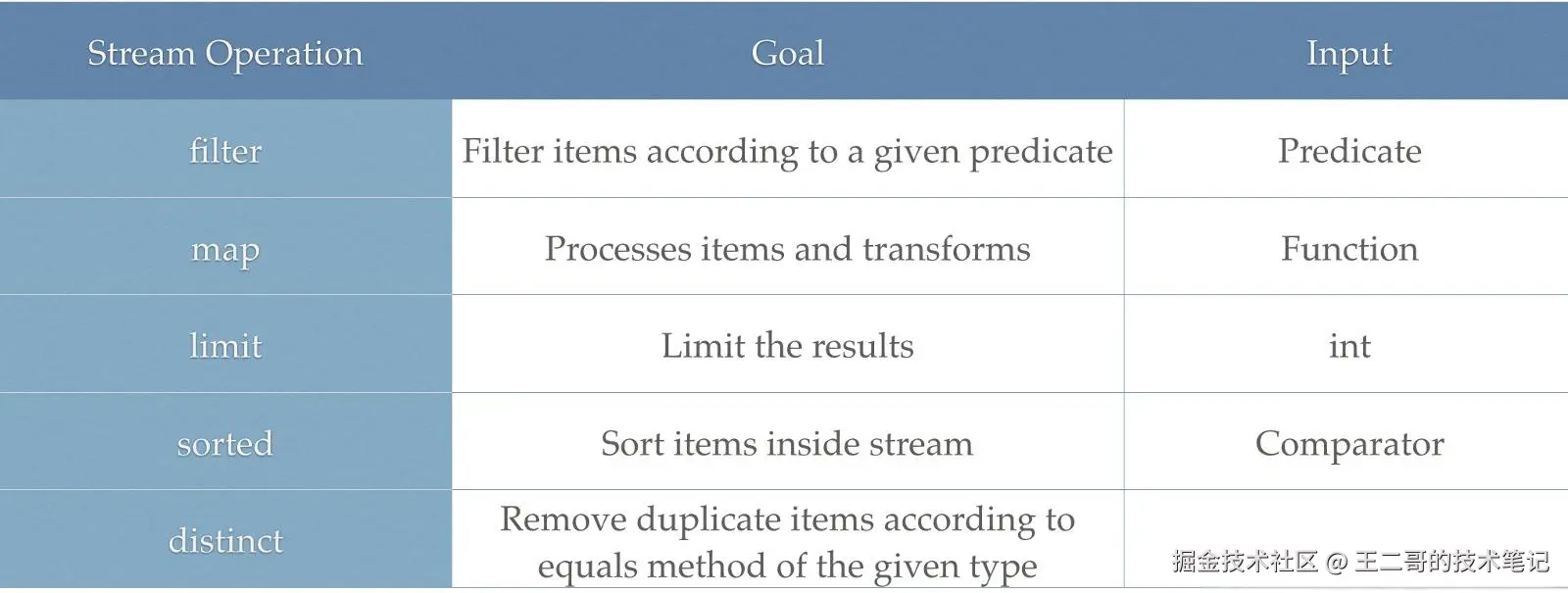 image-20250326161129797