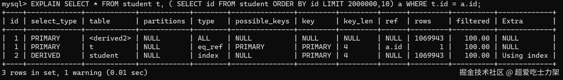 image-20220327181204713