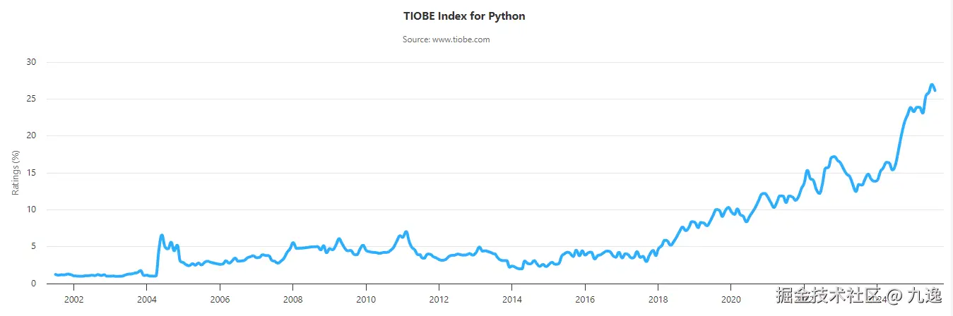 image-20250824125254009