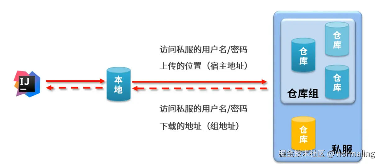 image-20230925224955430