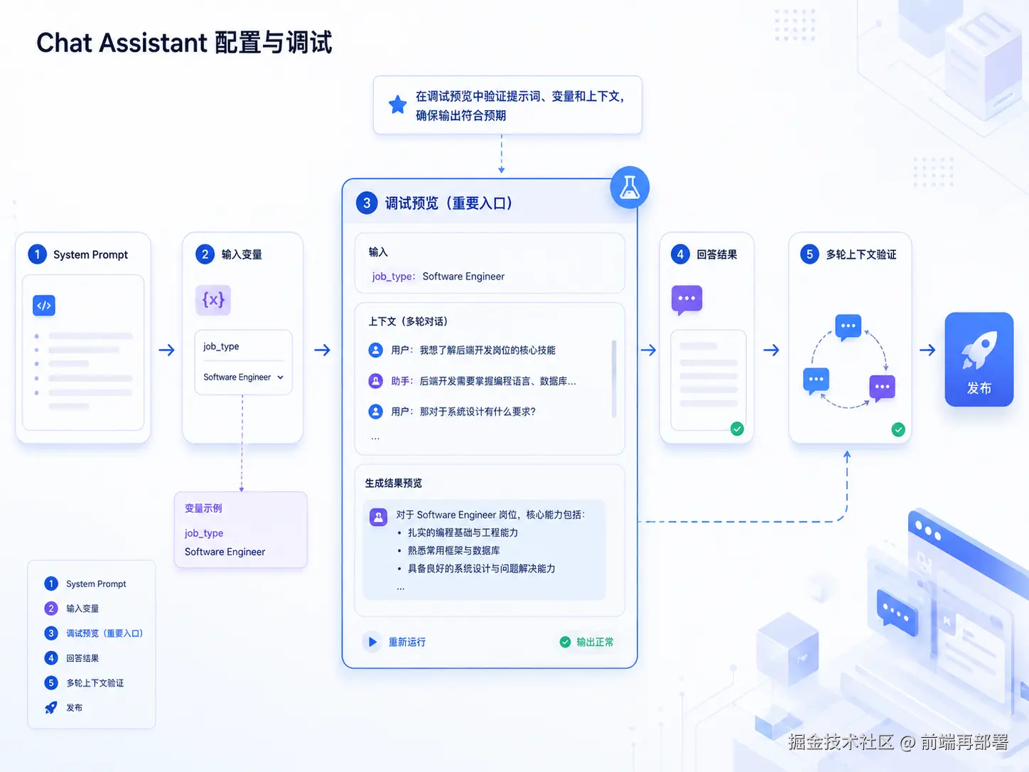 02-chat-assistant-image-02.png