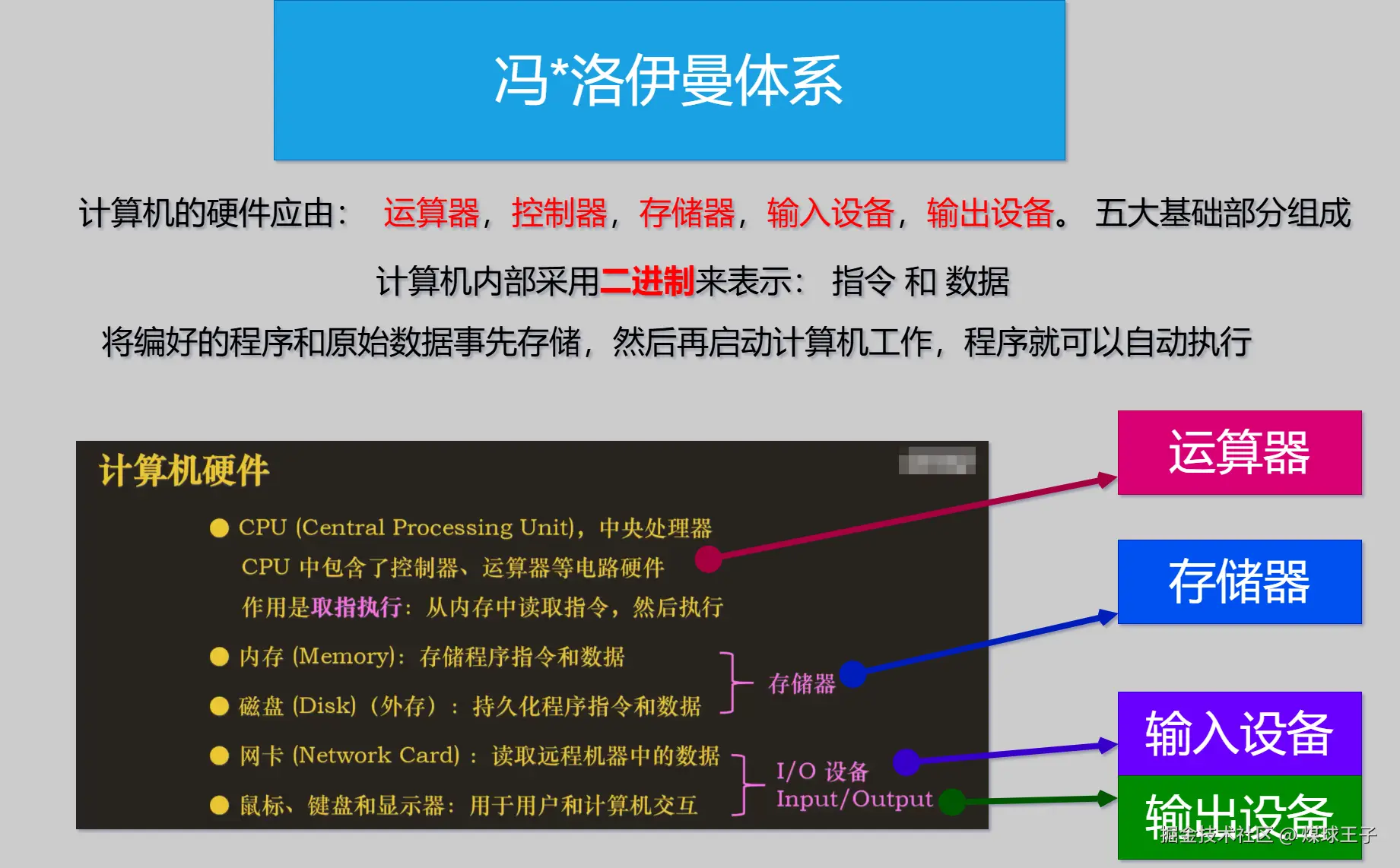 冯诺依曼体系.png