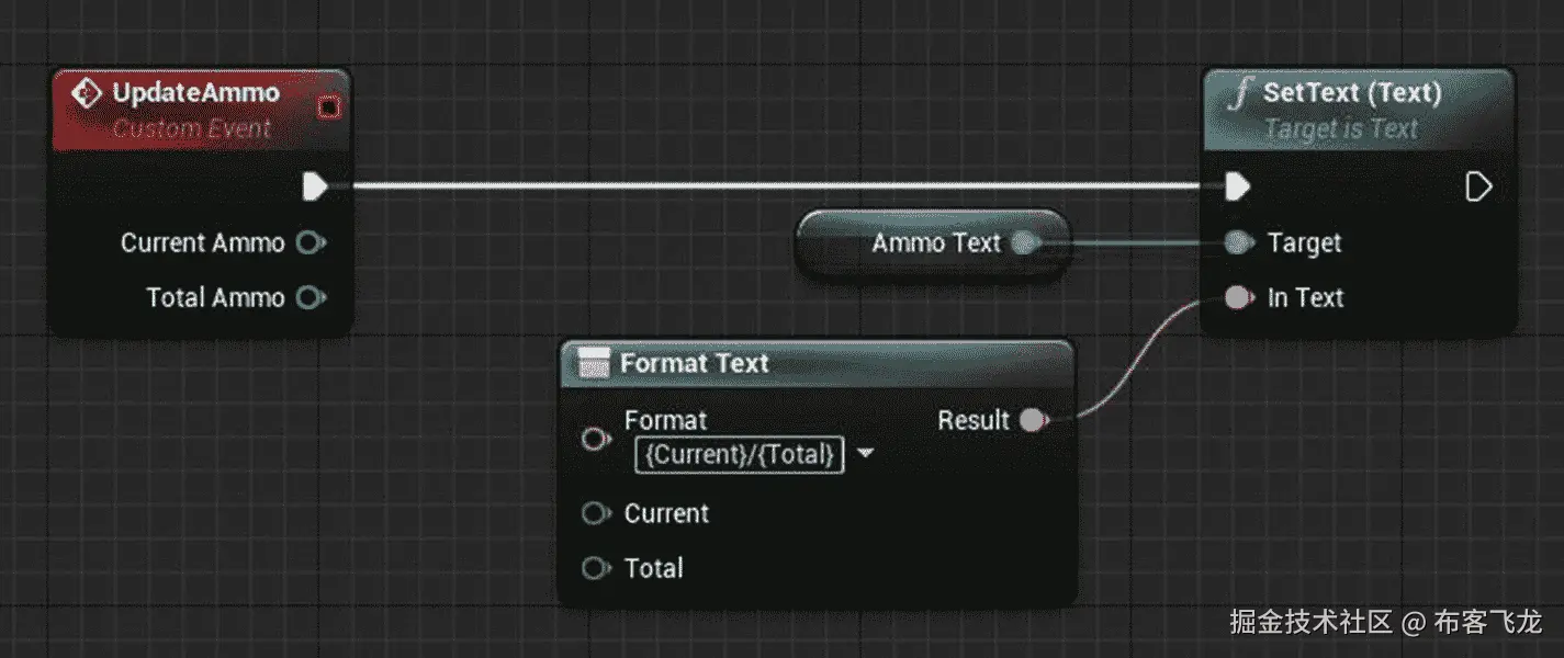 img/496849_1_En_7_Fig15_HTML.jpg