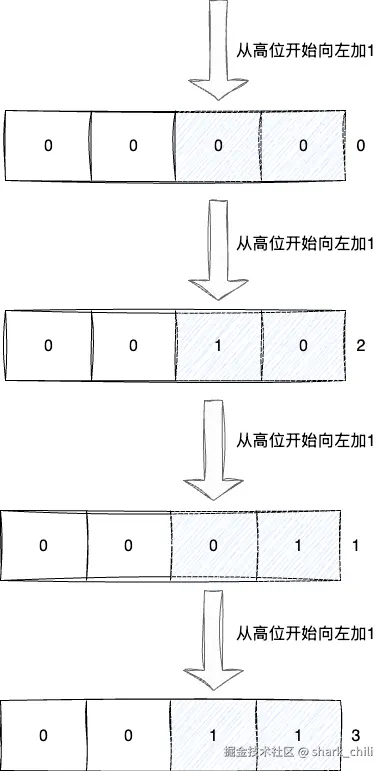 scan-command-6.drawio