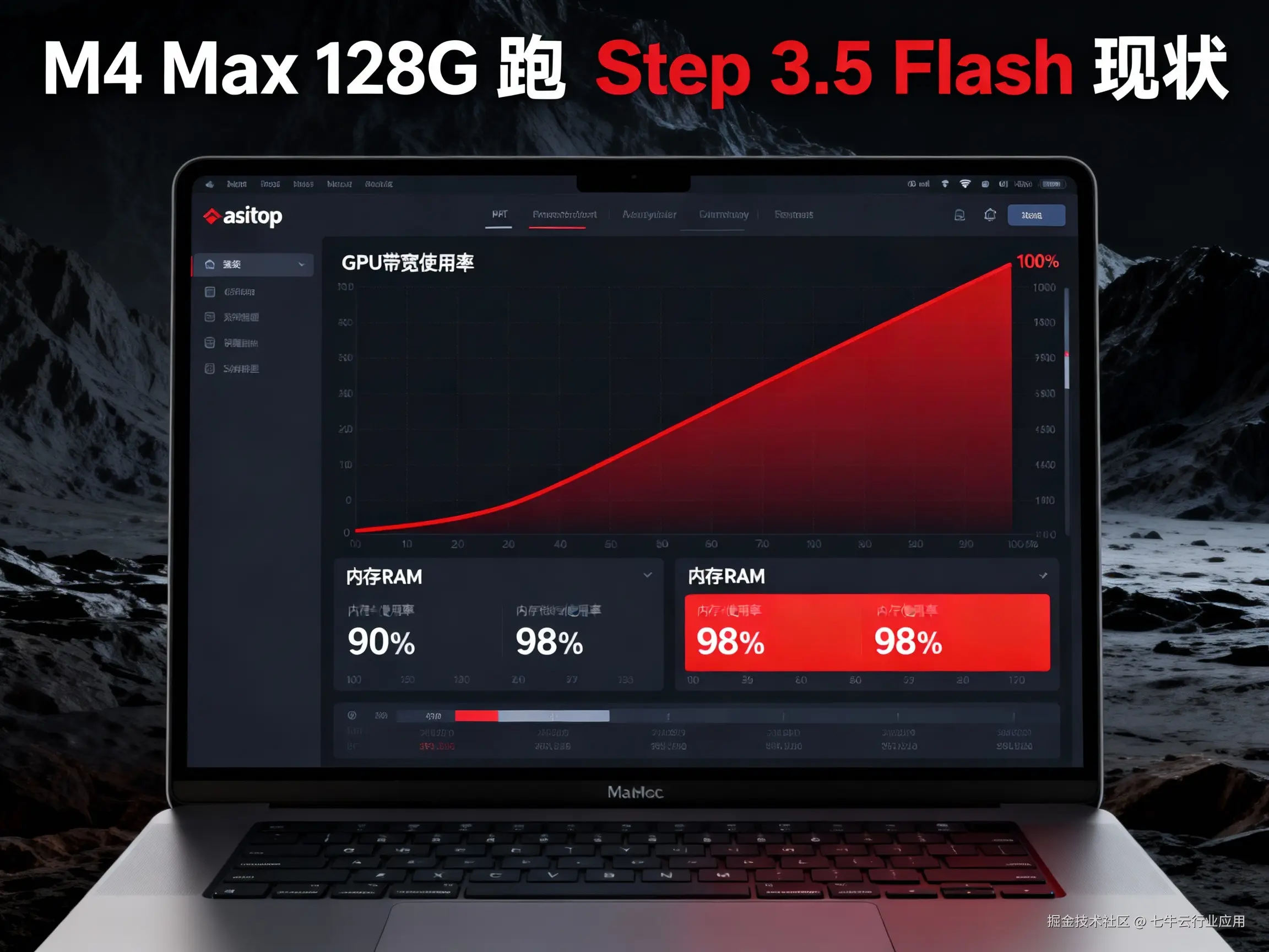 jimeng-2026-02-04-2457-模拟一张Mac电脑的系统监控截图，风格类似asitop。屏幕上最引人注目的是GP....png