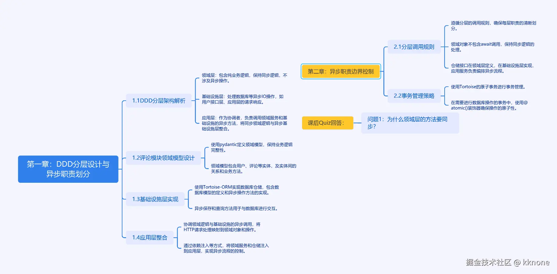cmdragon_cn.png