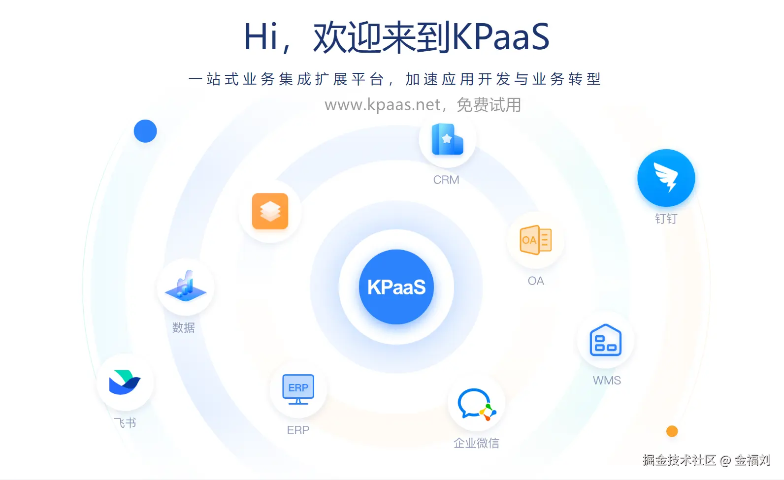 1KPaaS系统欢迎图片-www.kpaas.net.png