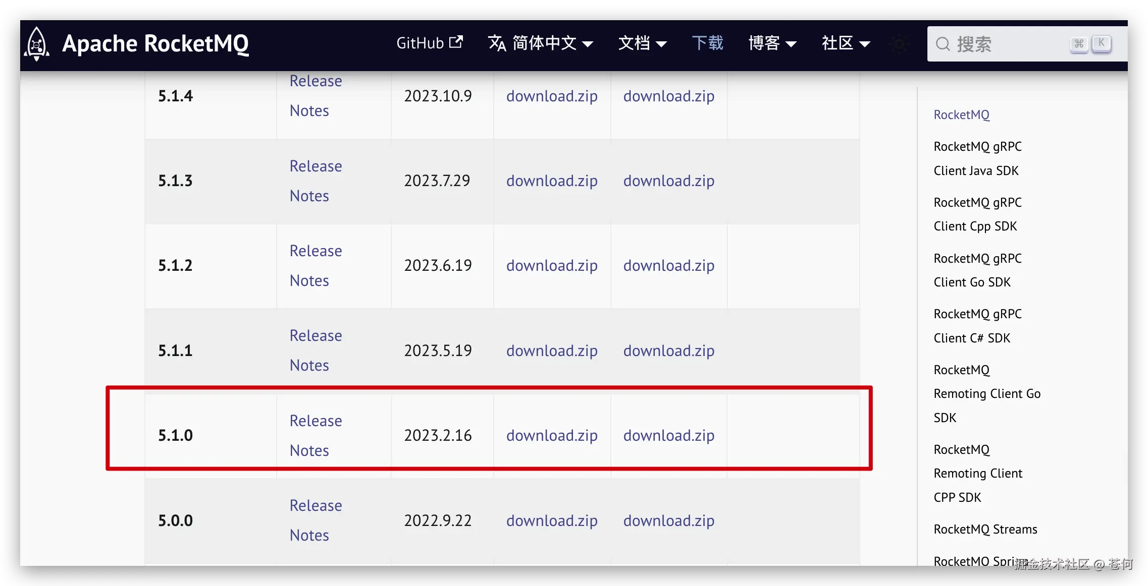 5.1.0版本