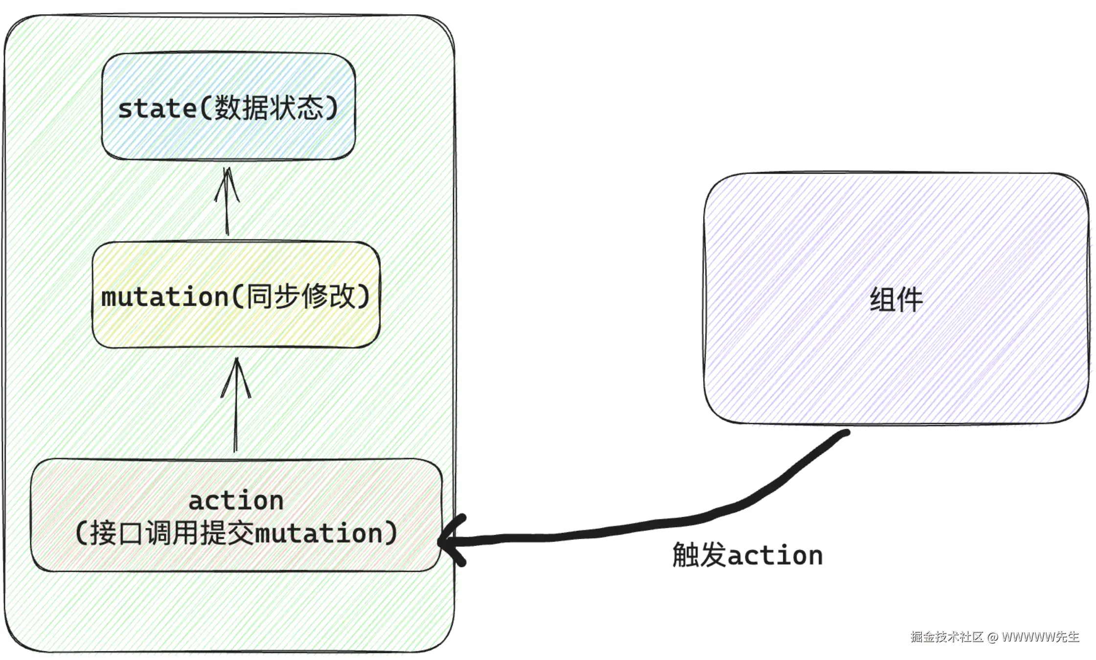 e8ec8a07-8bf2-47d3-b750-043fc0c39ae5.png