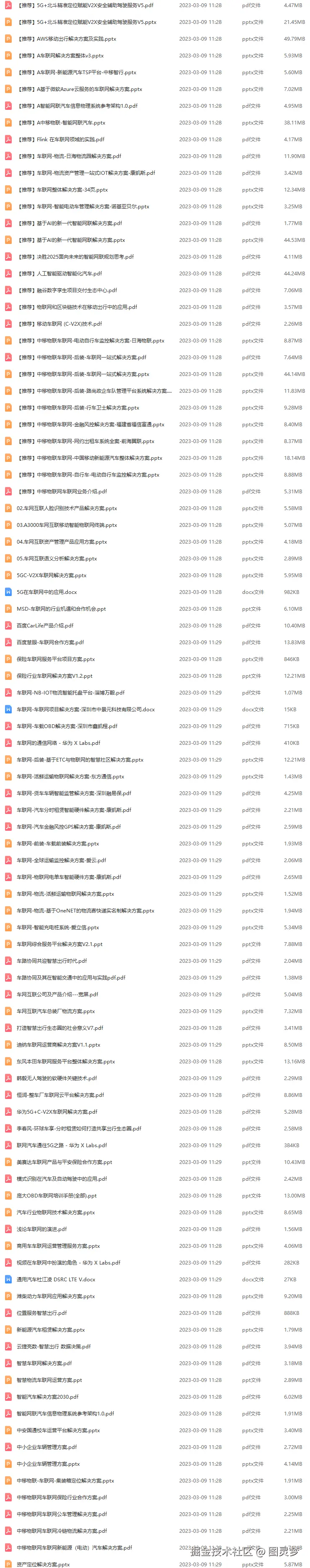 车联网解决方案