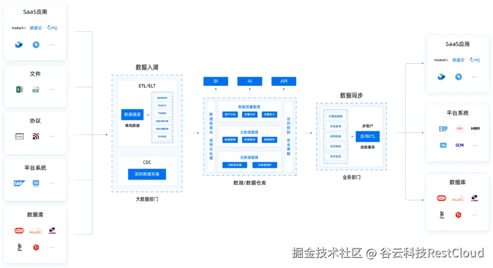 47d585f3-fa0c-47db-a84a-a14e0493d7dd.png
