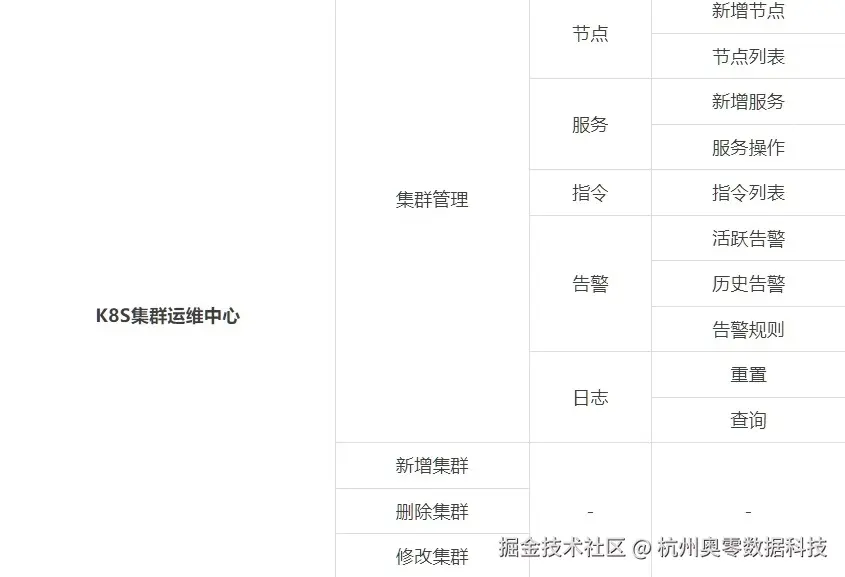 屏幕截图 2025-04-10 141158.jpg