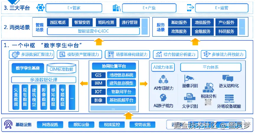 图片 3.png