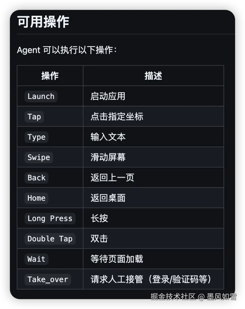 iShot_2025-12-09_22.55.13