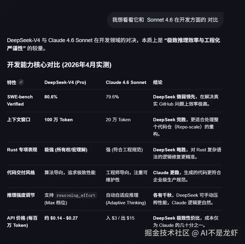 deepseek4-nestbox.top