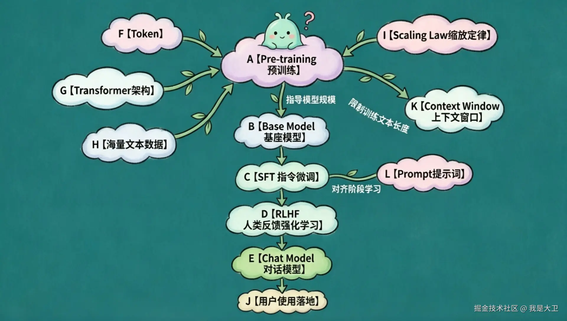 去除水印.png