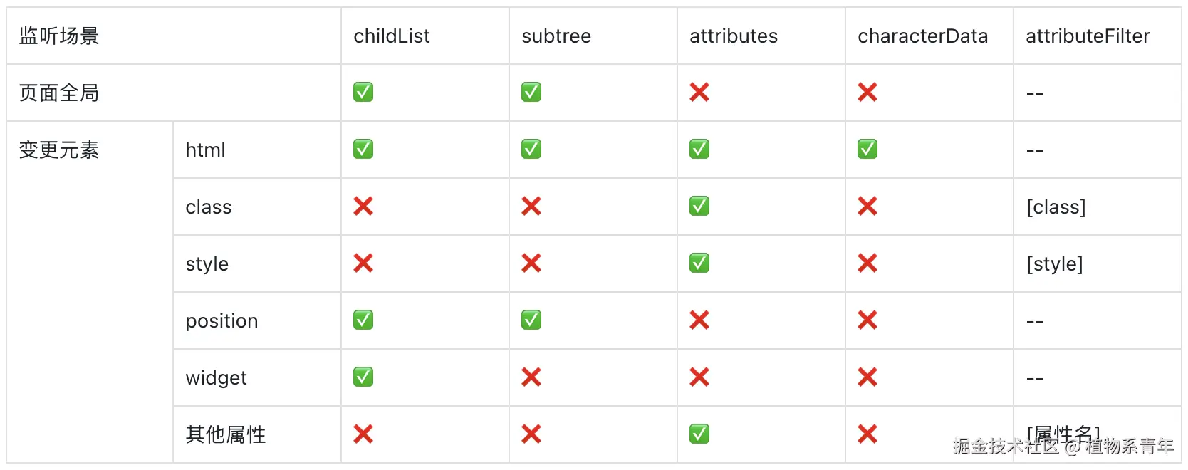 截屏2025-07-19 12.07.39.png