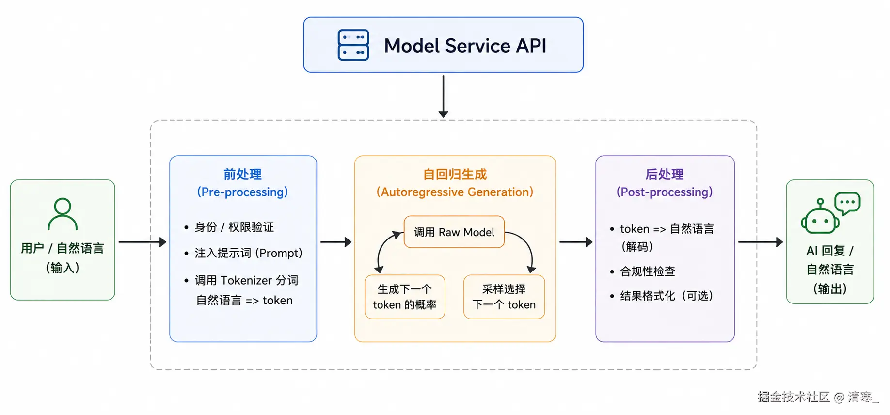 ChatGPT Image 2026年4月29日 16_12_05.png