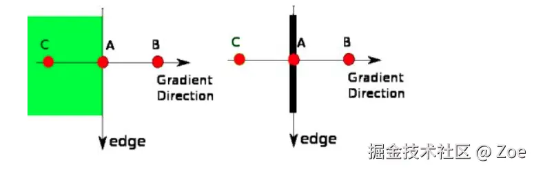 截屏2024-11-26 15.35.24.png