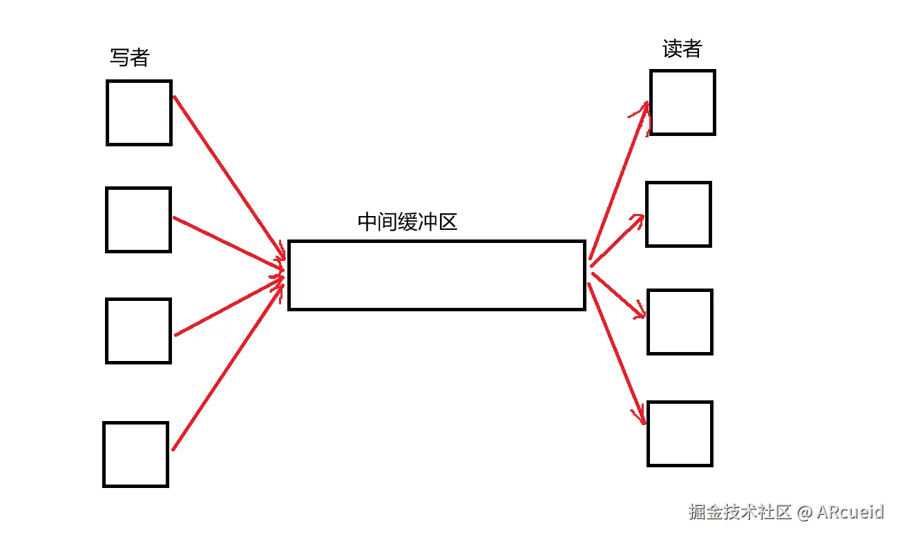 屏幕截图 2025-03-16 210805.png