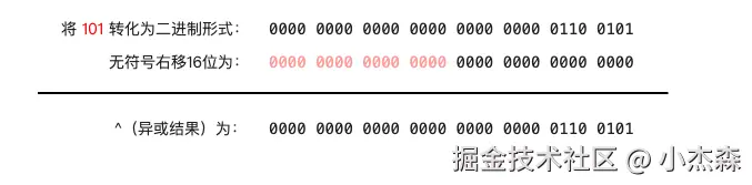 101计算.png