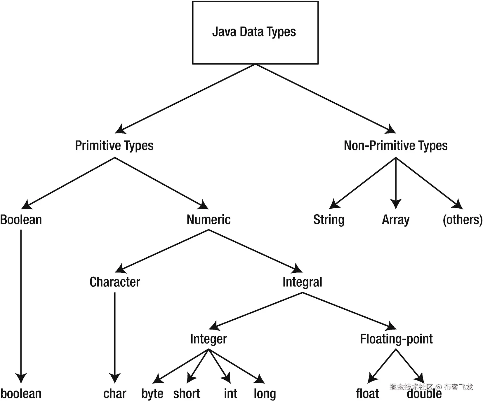 img/504354_1_En_9_Fig2_HTML.png