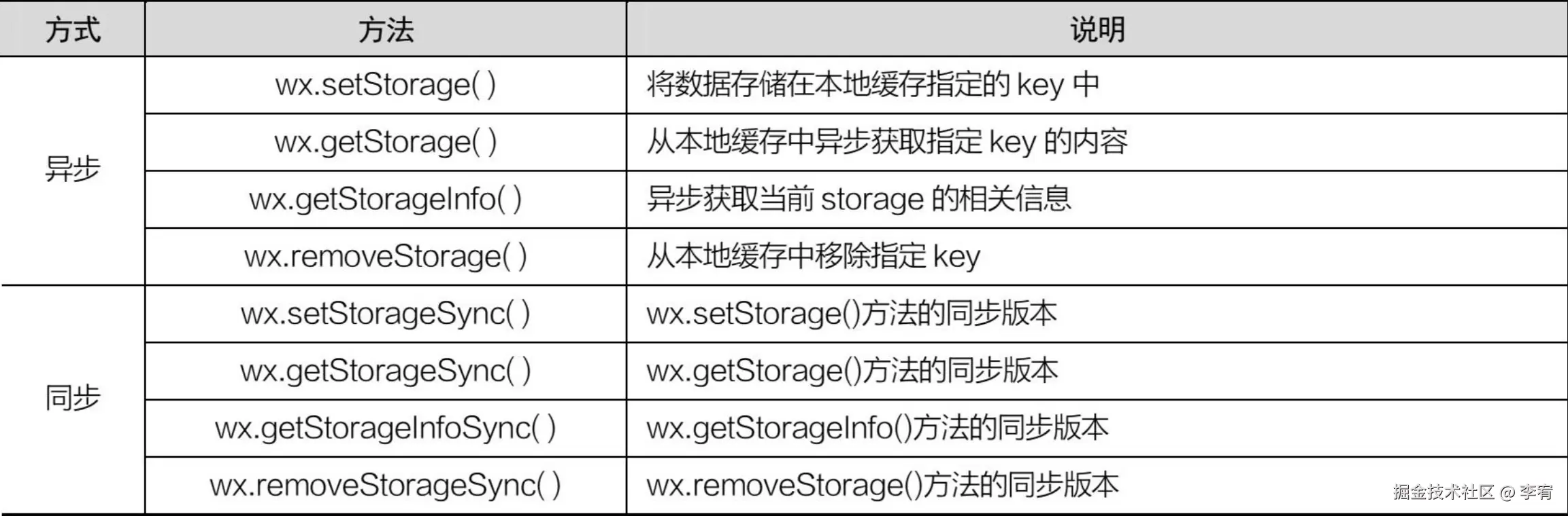 image-20240912135143014