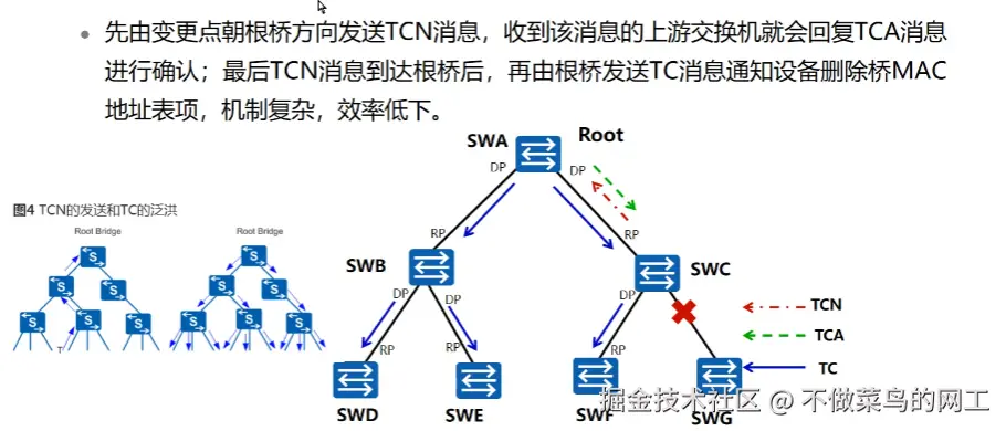 Pasted image 20251026141538.png