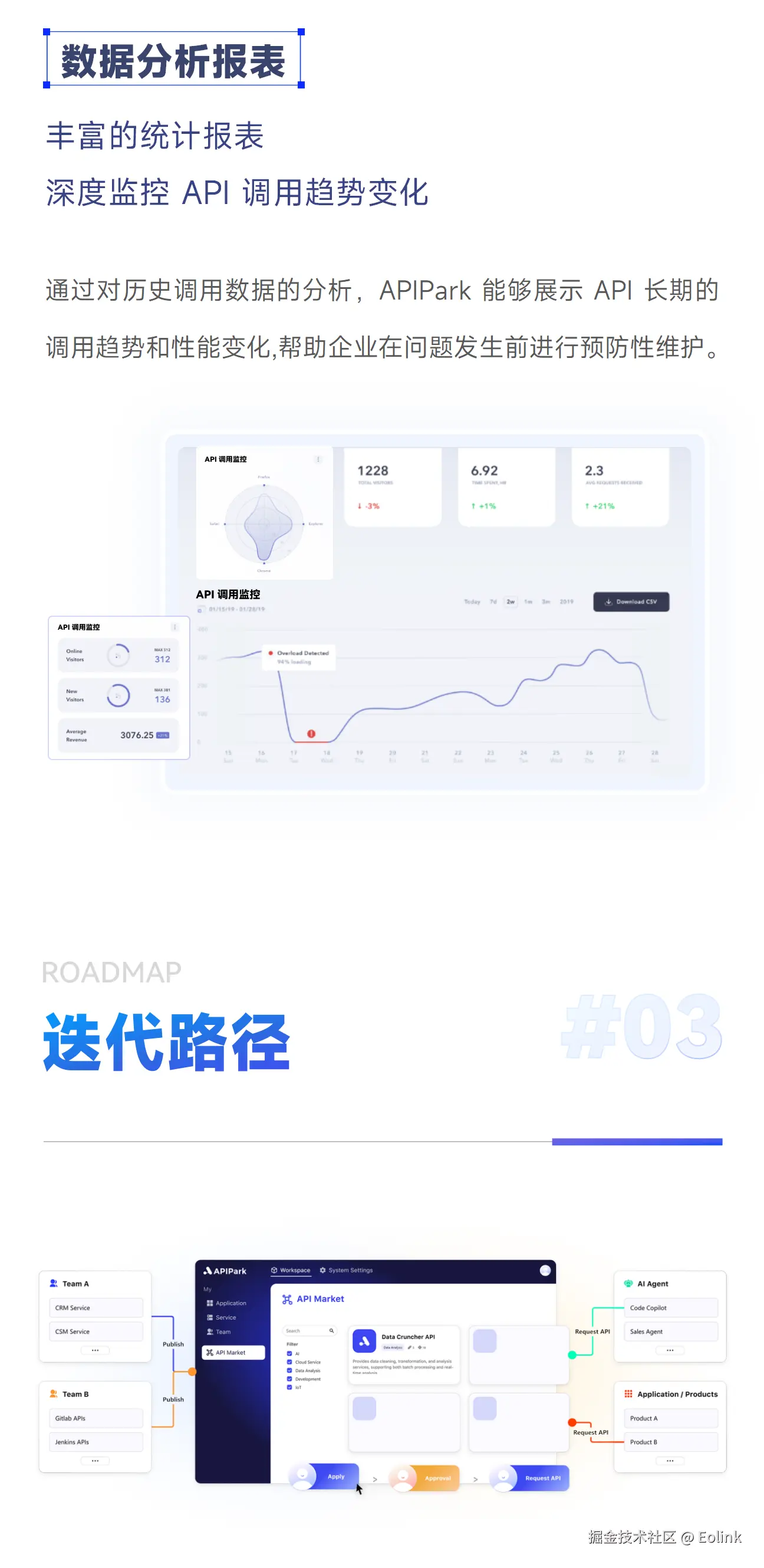 apipark - 副本_06.png