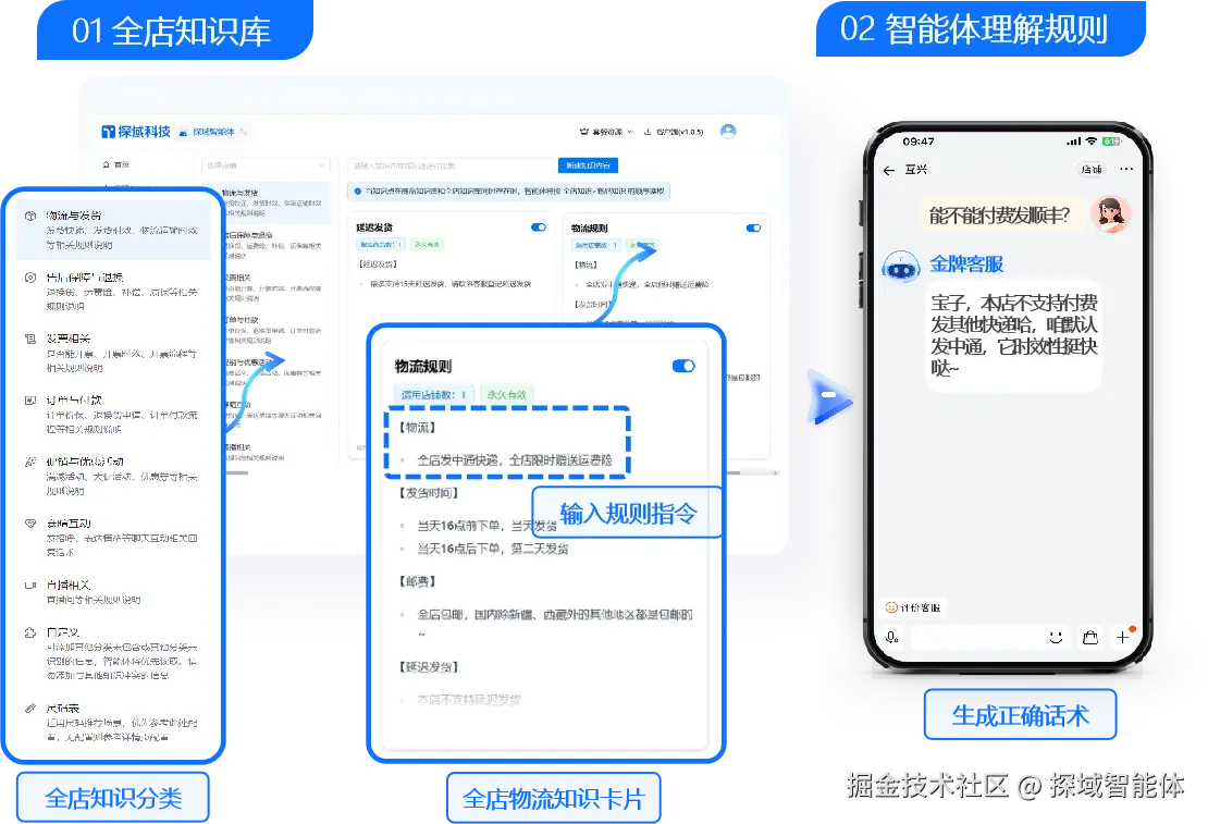 全店知识配置.png