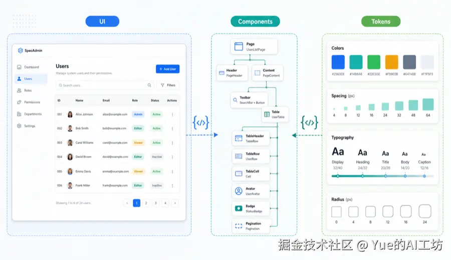inline-ui-components.png
