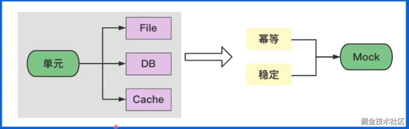 Pasted image 20241113002512.png