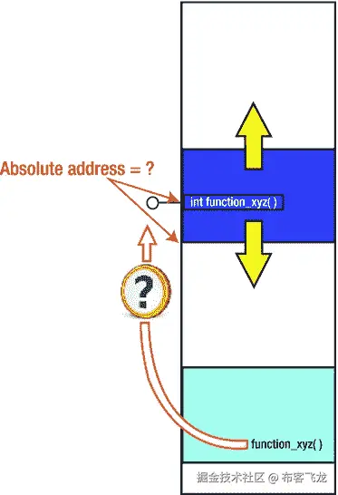 A978-1-4302-6668-6_8_Fig2_HTML.jpg