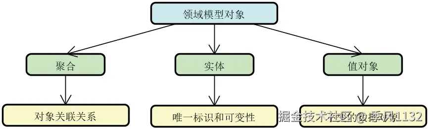 figure0089.jpg
