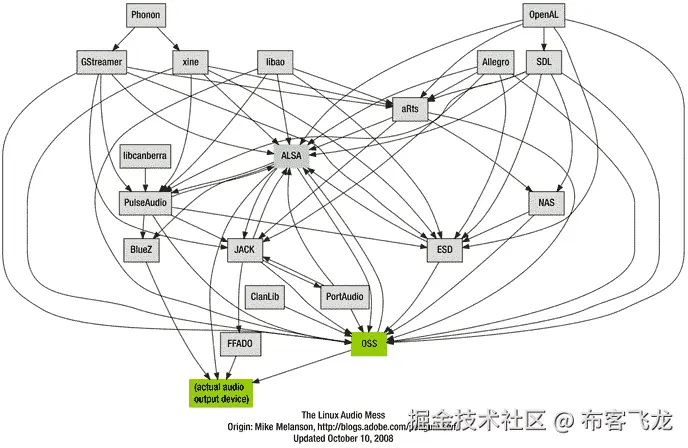 A435426_1_En_4_Fig2_HTML.gif