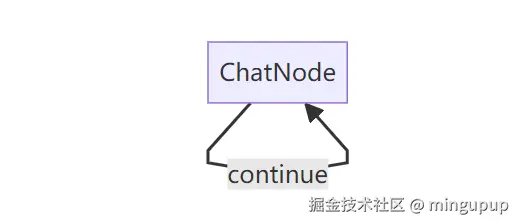 image-20250509115159986