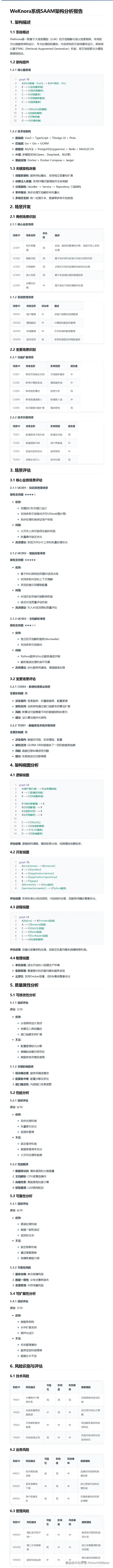 weknora系统saam架构分析报告-1