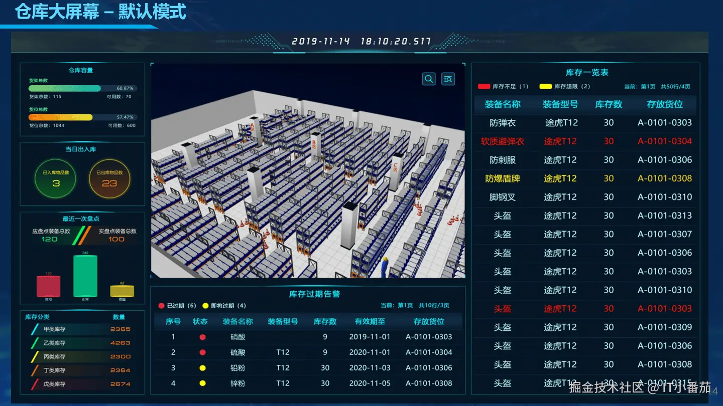 智慧仓储平台多终端访问界面对比图