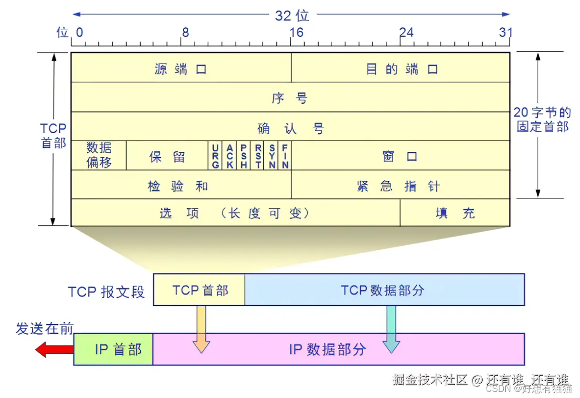 90cc4bc87bfa441ea541703612814b34.png