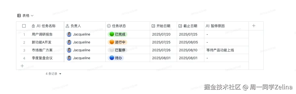 项目管理（任务暂停提醒）