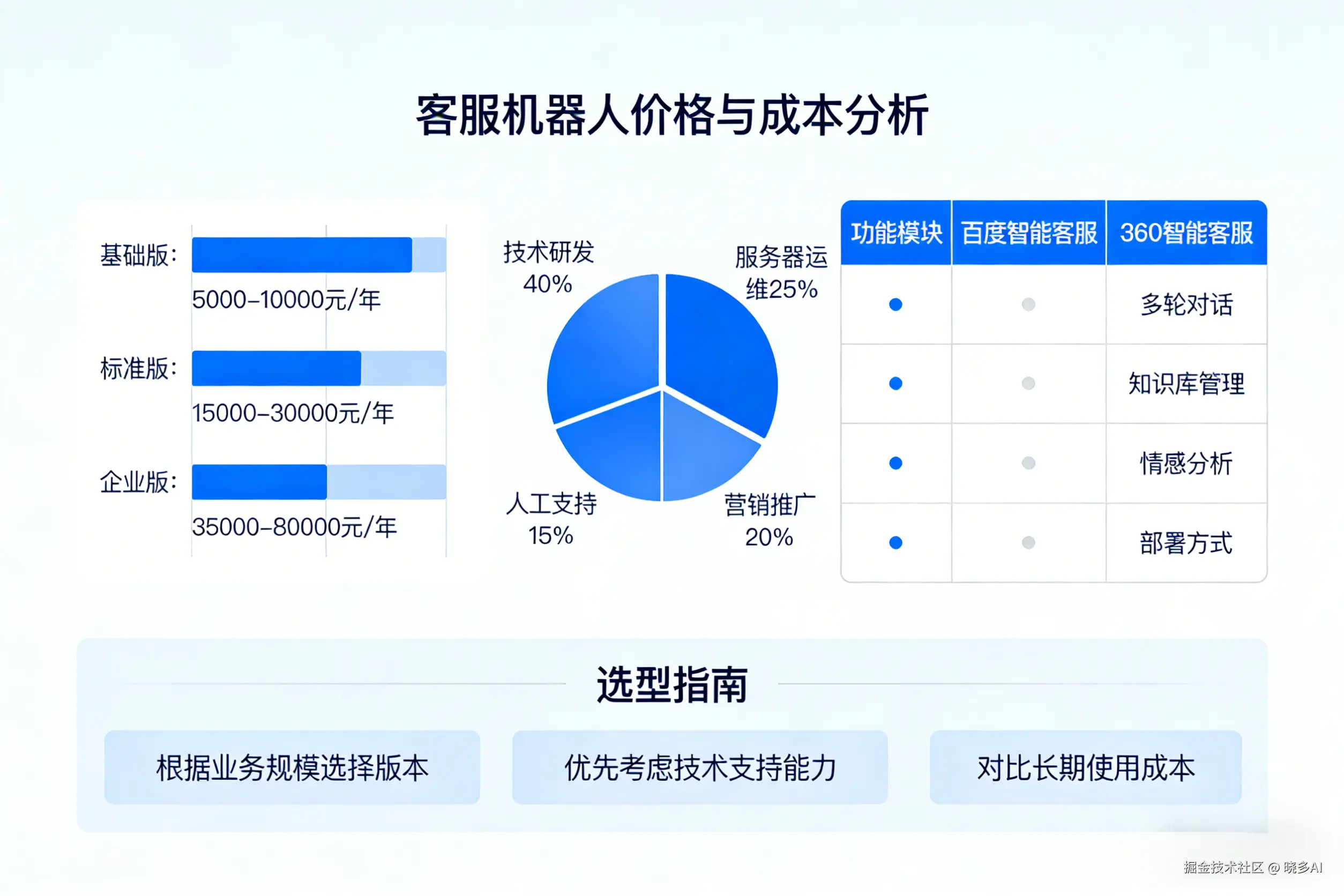 新对话 (4).png